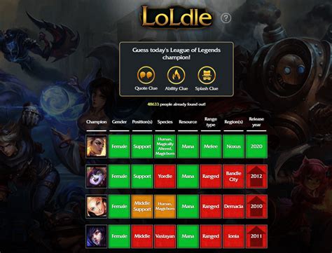 loldle website.